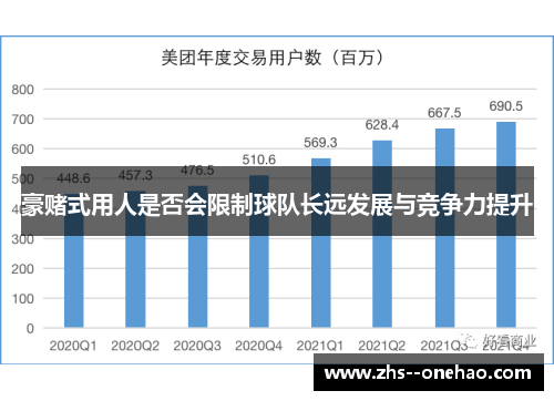 豪赌式用人是否会限制球队长远发展与竞争力提升