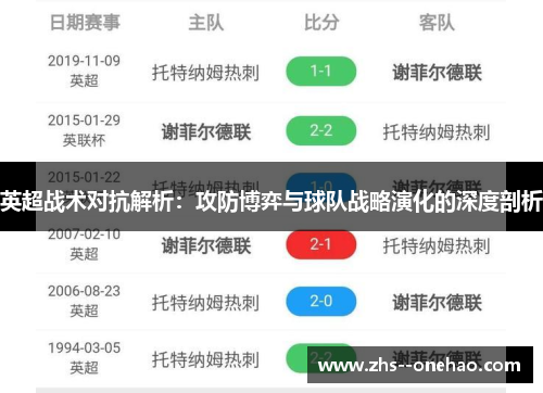 英超战术对抗解析：攻防博弈与球队战略演化的深度剖析