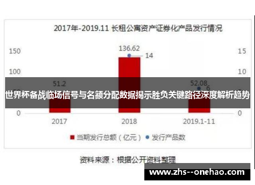 世界杯备战临场信号与名额分配数据揭示胜负关键路径深度解析趋势