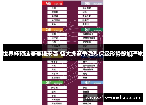 世界杯预选赛赛程来袭 各大洲竞争激烈保级形势愈加严峻