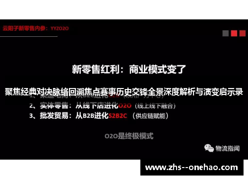 聚焦经典对决脉络回溯焦点赛事历史交锋全景深度解析与演变启示录