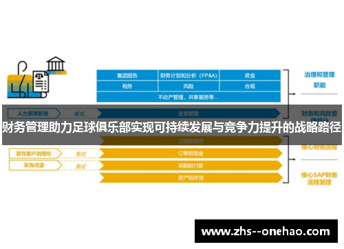财务管理助力足球俱乐部实现可持续发展与竞争力提升的战略路径