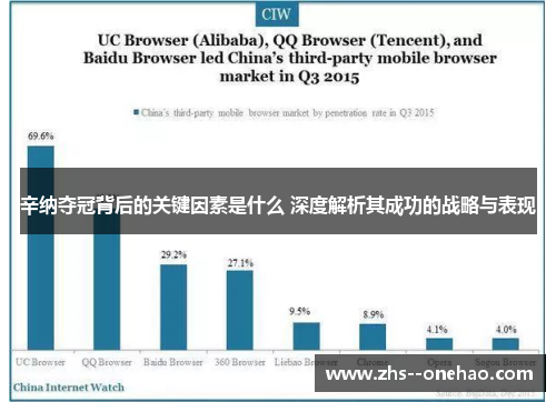辛纳夺冠背后的关键因素是什么 深度解析其成功的战略与表现 辛纳夺冠背后的关键因素是什么 深度解析其成功的战略与表现