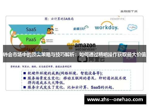 转会市场中的顶尖策略与技巧解析:如何通过精明操作获取最大价值 转会市场中的顶尖策略与技巧解析:如何通过精明操作获取最大价值