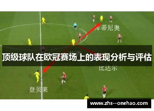 顶级球队在欧冠赛场上的表现分析与评估